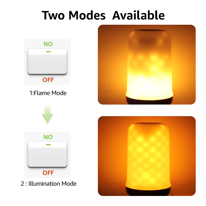 LED Flame Lamp Gravity Sensor LED Flame Effect Light Bulb 220V 110V Flickering Creative Emulation Decoration Lights