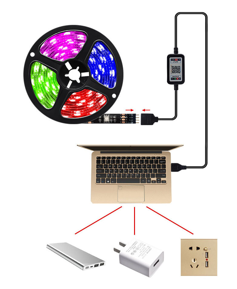 5V LED Light Belt Set 5050RGB Waterproof Colorful USB24 Key Music Bluetooth TV Background Atmosphere Light