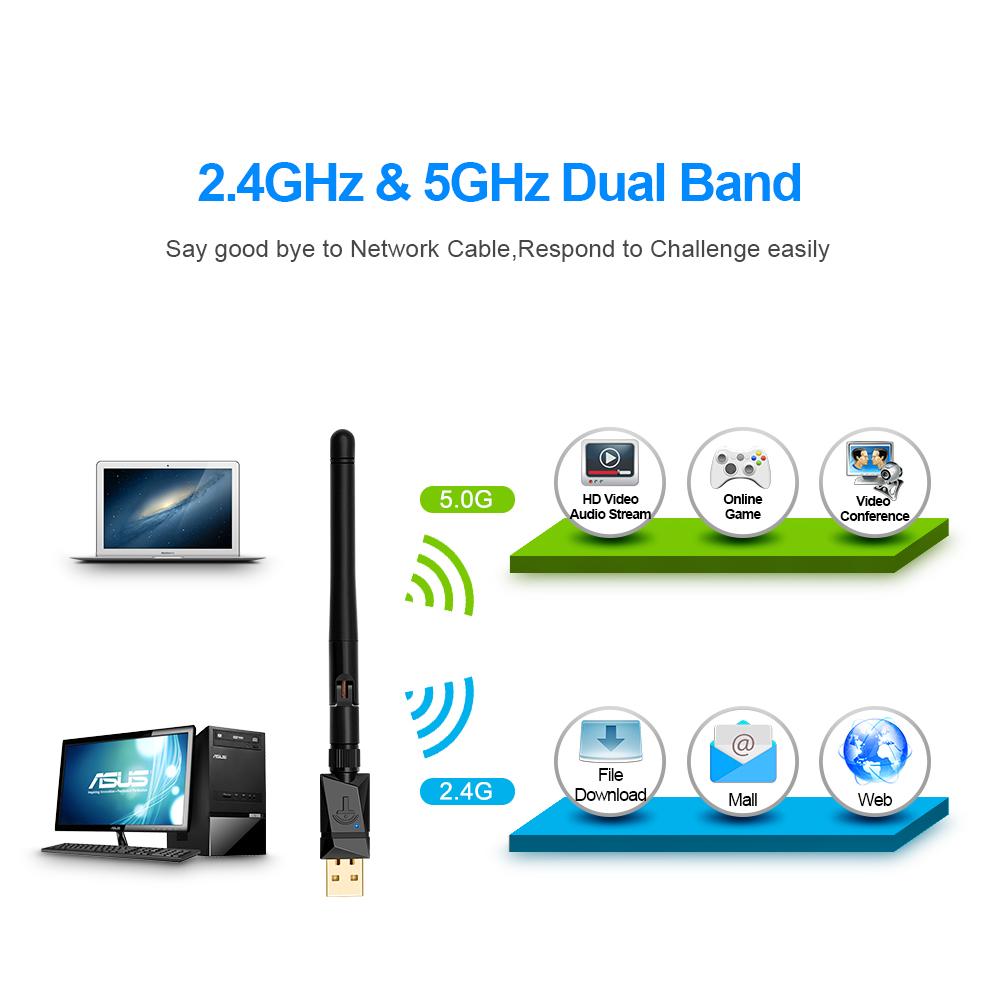 Rocketek 600Mbps Dual Band Wireless USB wifi Dongle Adapter, with 802.11N/G/B Antenna  Network Lan Card 802.11a/g/n/ac